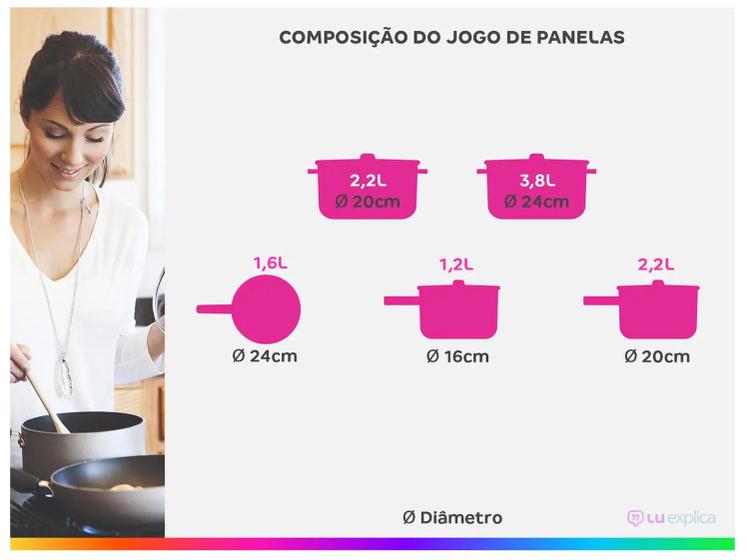 Jogo de Panelas Brinox Pistache