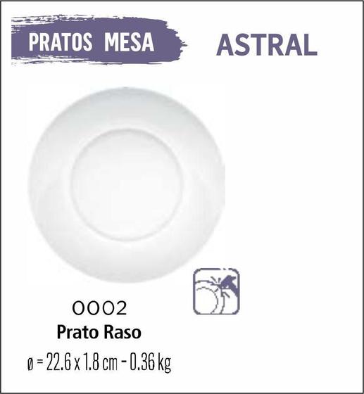 Imagem de Jogo De Prato Astral 04 Pratos Rasos - Vidro 23Cm