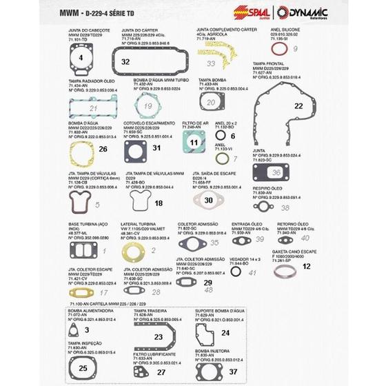 Imagem de JUNTA MOTOR para MWM D229 4.CILS VEICULAR F1000/ 2000 VW 690