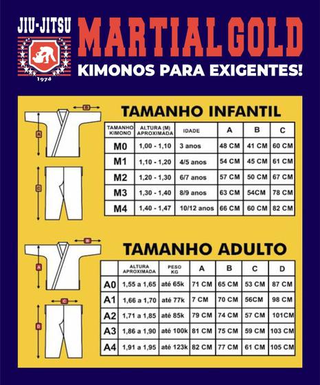 Kimono Jiu-Jitsu Tecido BRIM MARTIALGOLD 1974 é ruim? Kimono Jiu-Jitsu Tecido BRIM MARTIALGOLD 1974 é boa?