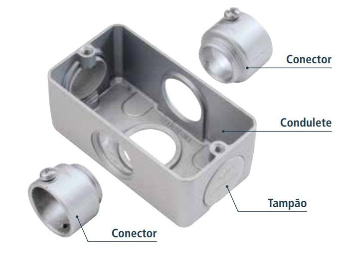 Imagem de Kit 03 Condulete Caixa Derivação Multi 5 Saídas 3/4 Alumínio