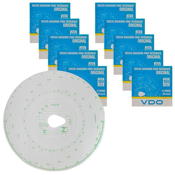Kit 10 Caixas Disco Diagrama Tacógrafo Diário 125Km 24h Vdo Menor preço em Kit 10 Caixas Disco Diagrama Tacógrafo Diário 125Km 24h Vdo
