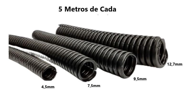 Kit 20 Metros Tubo Espaguete Corrugado Automotivo Com Corte Menor preço em Kit 20 Metros Tubo Espaguete Corrugado Automotivo Com Corte