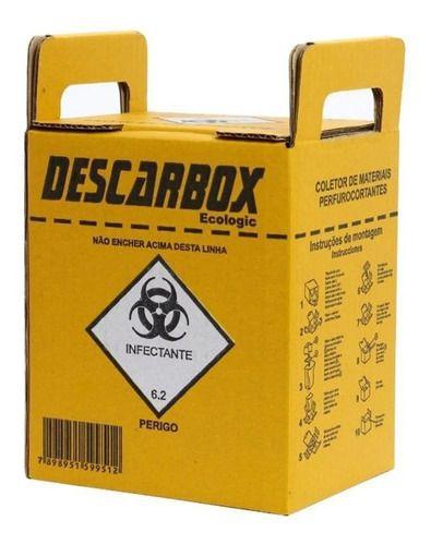 Imagem de Kit 20 Un Coletor de Material Perfuro Cortante Descarbox 1,5lts