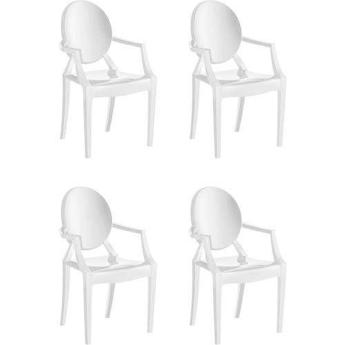[object Object] é boa?
