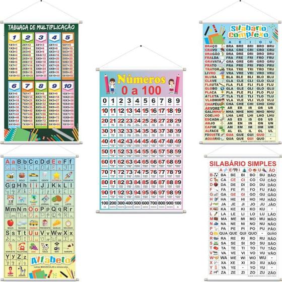 Kit Banner Silabas Simples Complexas Alfabeto N Meros Oc Shop