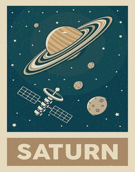 Imagem de Kit 5 Placas Saturn Planeta 36X46