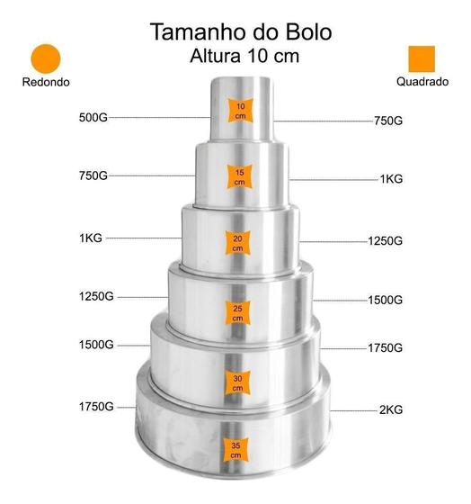 Kit 6 Formas Redonda Alta Menor preço em Kit 6 Formas Redonda Alta