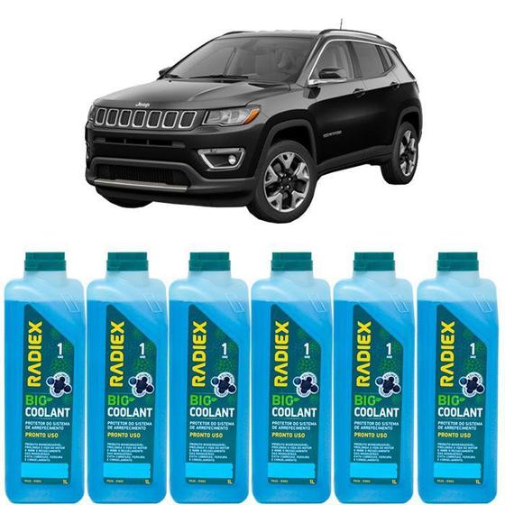 Imagem de Kit aditivo radiador bio coolant pronto para uso azul ps2g - jeep compass - r1893