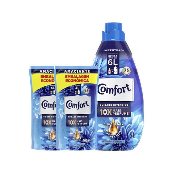 Imagem de Kit Amaciante Comfort Concentrado Intensivo Intense 1,5l + 2 Refis 900ml