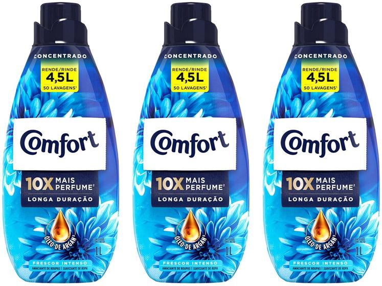 Imagem de Kit Amaciante de Roupa Comfort Intense Original
