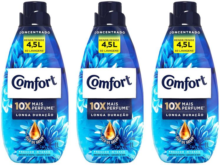 Kit Amaciante de Roupa Comfort Intense Original Menor preço em Kit Amaciante de Roupa Comfort Intense Original