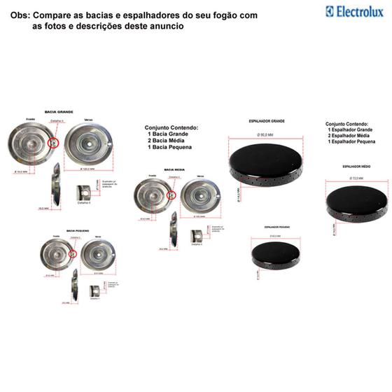 Imagem de Kit bacia + espalhador electrolux para fogões 4 bocas 50 sbc