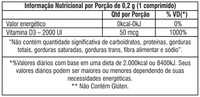 Imagem de Kit c/6 Vitamina D3 2.000UI c/30 Comprimidos Day D3 IDN LABS 30 Dia