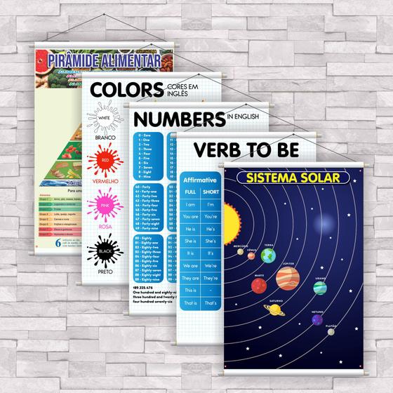 Imagem de kit com 5 Banner Educativo Sistema Solar, Verb To Be, Numbers, Colors e Pirâmide Alimentar