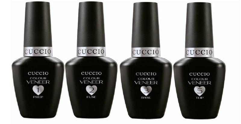 Imagem de Kit De Blindagem Cuccio