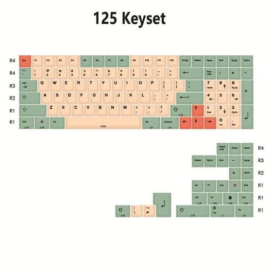 Imagem de Kit de Keycaps PBT Qwert Hami Melon Dye-Sub - Compatível com Teclados MX, Filco, Ducky e Outros