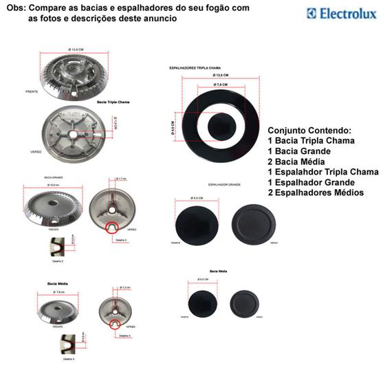 Imagem de Kit espalhadores + bacias p/ fogões electrolux tripla chama 4 bocas 56 dtx