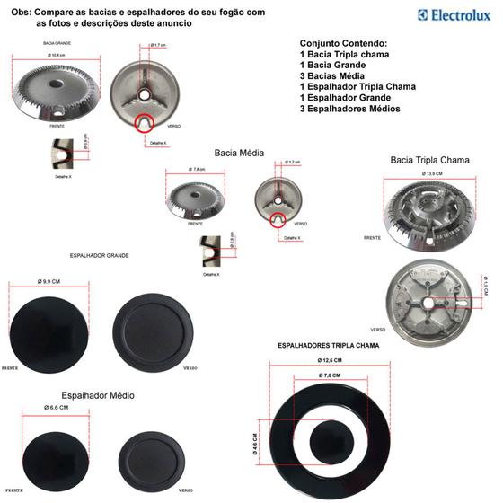 Imagem de Kit espalhadores + bacias p/ fogões tripla chama electrolux 5 bocas 76 efx