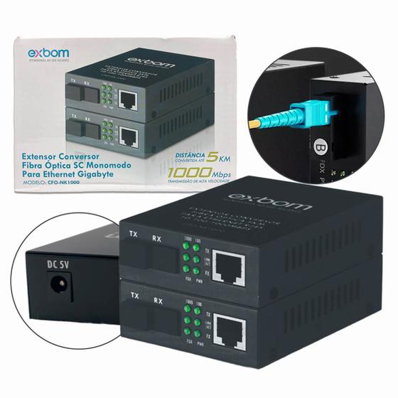 Imagem de Kit Extensor Conversor de Fibra Óptica com Alta Performance