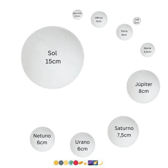 Imagem de Kit Maquete Sistema Solar com 10 Planetas em Isopor