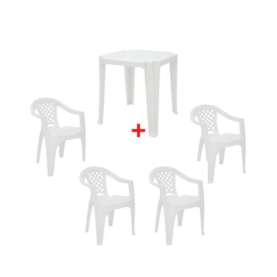 [object Object] é boa?