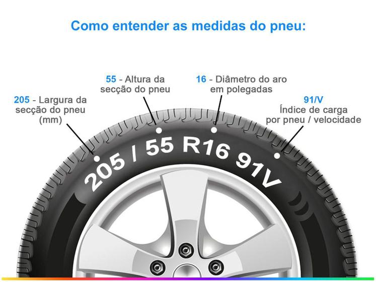 Kit Pneu Aro 16” Pirelli 215/65R16 102H Menor preço em Kit Pneu Aro 16” Pirelli 215/65R16 102H