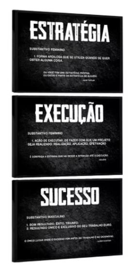 Imagem de Kit Quadros Decoração 5 pçs Frases Significado Estratégia Execução Sucesso"