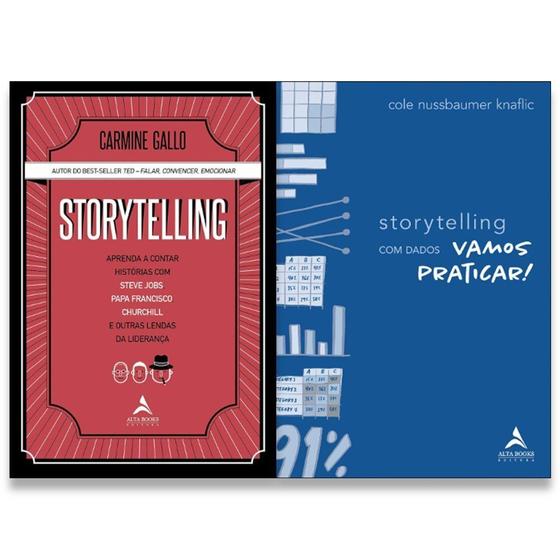 Imagem de Kit Storytelling: Storytelling + Storytelling Com Dados