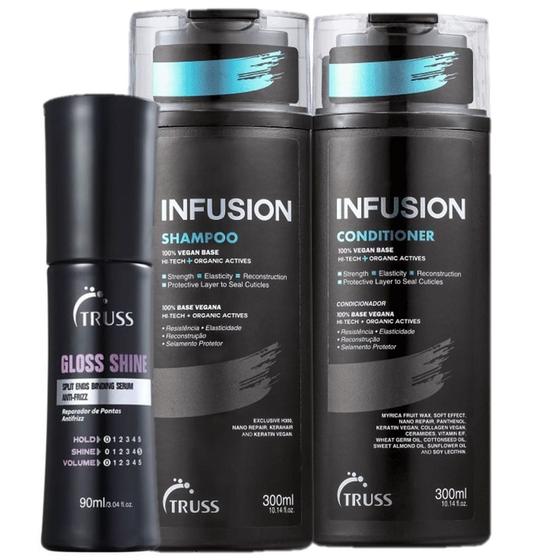 Imagem de Kit Truss Infusion Gloss Cabelos Ressecados (3 Produtos)