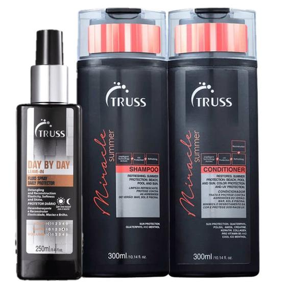 Imagem de Kit Truss Miracle Summer Day Cabelos Secos (3 Produtos)