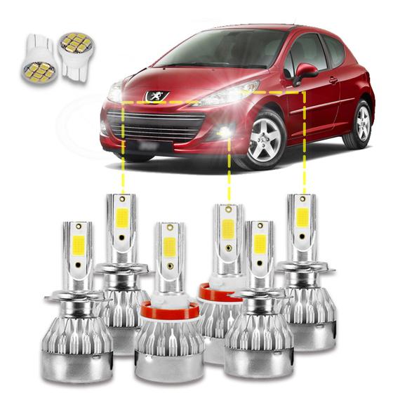 Imagem de Kit Ultra Led Completo Peugeot 307 2007/2012 20000Lm 6500k