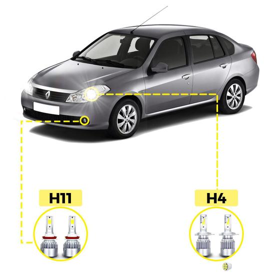 Imagem de Kit Ultra Led Renault Symbol 2009/2013 20000 Lúmens 6500K