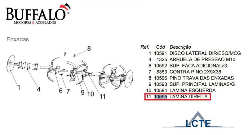 Imagem de Lamina Direita da Enxada Motocultivador Buffalo BFG890 10595