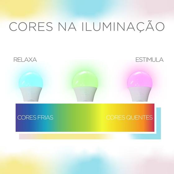Imagem de Lâmpada Led Smart Wifi 9W Rgb Alexa Google Infinity Blumenau