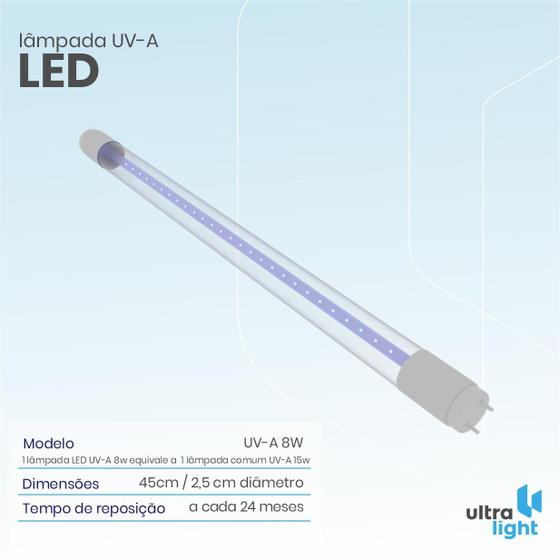 Imagem de Lâmpada LED UV-A 15W