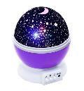 Lâmpada Luminária Projeção Rotativa Romântica Infantil Estrelas Lua Leds Decoração Quarto Criança Bebê é boa?