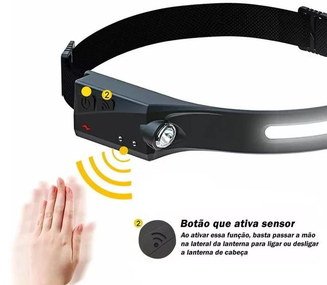 Imagem de Lanterna De Cabeça Recarregável com Sensor Jiaxi LX200