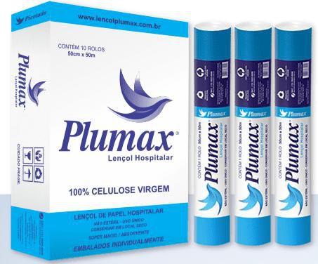 Imagem de Lencol de papel Hospitalar 50CMX50CM Celulose - PLUMAX