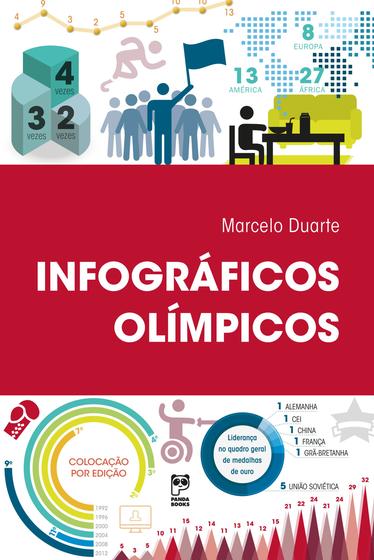 Imagem de Livro - Infográficos olímpicos