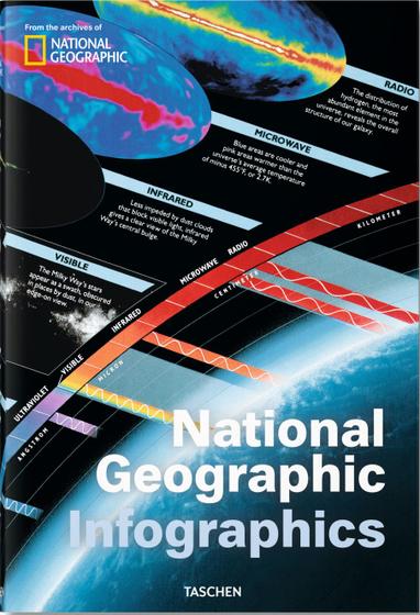 Imagem de Livro - National Geographic Infographics