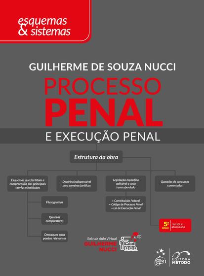 Imagem de Livro - Processo Penal e Execução Penal - Esquemas & Sistemas