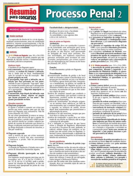 Imagem de Livro - Resumao Para Concursos - Processo Penal 2