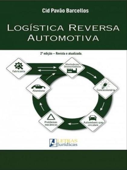 Imagem de LOGÍSTICA REVERSA AUTOMOTIVA - 2ª EDIÇÃO - LETRAS JURIDICAS