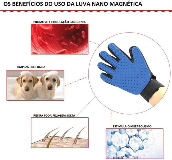 Imagem de Luva Escova Nano Magnética Tira Pelos Dos Pets Cães E Gatos