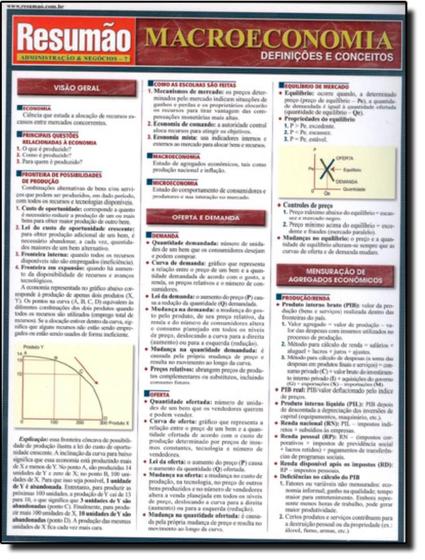 Imagem de Macroeconomia - RESUMAO