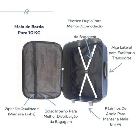 [object Object] é boa?