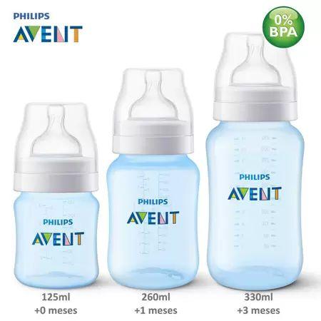 Imagem de Mamadeira Classica Avent 125/260/330ml Azul - Philips Avent kit com 3