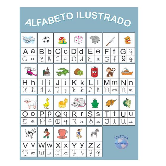 Mapa Alfabeto Ilustrado 4 Formas Em Lona Editora Glomapas Letras