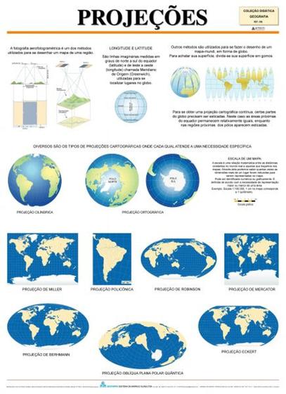 Imagem de Mapa Projeções - COM SUPORTE